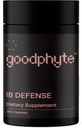 Goodphyte Premium Digestive Enzyme per fornire sollievo da IBS, costipazione, Bloating, Gas, & Indigestion | Absorb More Micronutrients & Feel Better (360 Count)