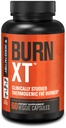 Jacked Factory Burn-XT ha studiato clinicamente Fat Burner & Weight Loss Supplement - Appetite Suppressant & Energy Booster - con Acetyl L-Carnitine, Estratto di tè verde e altro - 60 pillole di dieta naturale