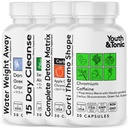 Youth & Tonic CortiThermo Forma Detox Cleanse Kick Off Weight Management - 120 pillole