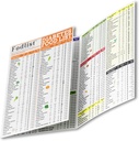 Fodlist Diabete Lista di alimenti Grafico. E Diabetic Meal Planner Laminato per Grocery, tipo 1, 2, & prediabetic. Elenco indice glicemico incluso per la pianificazione dei pasti, e nutrizione sana che supporta il controllo dello zucchero nel sangue e la gestione dei diabeti.