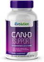 Can-D Caps Advanced Candida Control Supplemento: Immune & Digestive System Support with Natural Garlic, Cat's Claw, Ginger, Calcium & Magnesium - Fungicidal & Health Improvement Formula