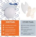 I tasti sono disordinati - controllano il Mess. Confidently Handle Leakage del telo, le emorroidi sanguinanti, e gli unguenti emorroidi del Mess fanno.