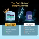 Strisce di fusione per la melatonina del sonno 5mg, 30 strisce vegane (pacchetto di 1) | Natural Sleep Aid | Sugar-Free, Non-Habit Forming |Ayurvedic Herbs-Valerian Root, Lavender & Chamomile | fornitura di 1 mese