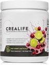 Tedesco Micronized Creatina + USA Tart Cherry + Vitamina B6 - Pre e Post supplemento di allenamento per le donne e gli uomini, Tart Cherry Lime Flavor, Caffeine-Free Nourishment per il corpo e il cervello