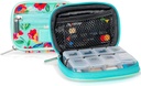 Facilità Kit Pill Case per ogni giorno e viaggio - 7-Giorni Supplemento settimanale Medicina Vitamina Organizer Sorter Tracker - Neoprene Bag con tasche - Compact Portable 8 scomparti (Teal)