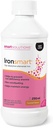 Soluzioni intelligenti Ironsmart, 250 ML