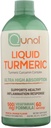 Assorbimento ad ultra-IGH del liquido currico