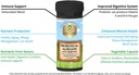 Probiotici 60 capsule: Nourish your Gut for Optimal Digestive Health with Proprietary Blend of 60 Billion CFU (60 Count)