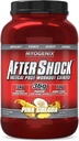 Myogenix Aftershock Post Workout — Polvere proteica del siero di crescita del muscolo — accelera la crescita e il recupero del muscolo — Supporta la salute comune e reintegra il glicogeno — Pina Colada, 3 lbs