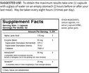 USEnzymes YOUTHXYM 62 Delayed Release Capsule Vegetariani, Anti-Ossidante Enzima Supplement. 170 mg di Acido Alfa Lipoico (ALA) + 50 mg di AstraZyme per migliorare la digestione delle proteine.