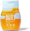 Buoy Energy Electrolyte Drops | 40 Servings | Caffeine from Green Tea Extract + L-Theanine | Jitter-Free Focus | Grande per Tea, Shakes, Juice, & Beer | Your Daily Hydration & Energy Supplement