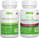 Neurobalance Zinco, Magnesio & Vitamina B6 + Pure Folate 400mcg Vegan Bundle, Zinco Chelato Picolinato 24mg, Magnesio Senza Ossido & Vitamina B6 + L-metilfolato ottimizzato, di Igennus