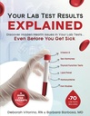 I risultati dei test di laboratorio sono esplicati: scopri i problemi di salute nascosti nei tuoi test di laboratorio... anche prima di ammalarti.