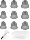 Dome per apparecchi acustici - Dome di alimentazione a doppio strato Chiuso per Risound SureFit RIC e Amplificatore acustico aperto BTE Suggerimenti per orecchie Accessori con custodia (Trial Pack 9pcs)